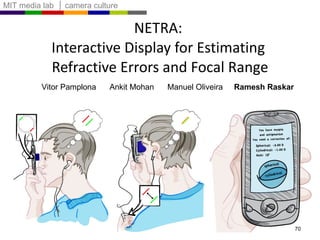 NETRA:  Interactive Display for Estimating  Refractive Errors and Focal Range Vitor Pamplona  Ankit Mohan  Manuel Oliveira  Ramesh Raskar 