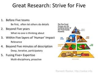 Great Research: Strive for Five <ul><li>Before Five teams </li></ul><ul><ul><li>Be first,  often let others do details </l...