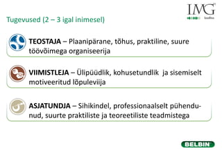 TEOSTAJA – Plaanipärane, tõhus, praktiline, suure
töövõimega organiseerija
VIIMISTLEJA – Ülipüüdlik, kohusetundlik ja sisemiselt
motiveeritud lõpuleviija
ASJATUNDJA – Sihikindel, professionaalselt pühendu-
nud, suurte praktiliste ja teoreetiliste teadmistega
Tugevused (2 – 3 igal inimesel)
 