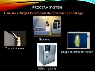 PROCERA SYSTEM
Dies are enlarged to compensate for sintering shrinkage.

Scanning
Contact scanner
Shape on computer screen

Milling machine

 