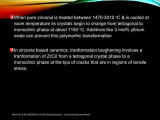 When pure zirconia is heated between 1470-2010 oC & is cooled at
room temperature its crystals begin to change from tetragonal to
monoclinic phase at about 1150 oC. Additives like 3 mol% yttrium
oxide can prevent this polymorhic transformation
In zirconia based ceramics, tranformation toughening involves a
tranformation of ZrO2 from a tetragonal crystal phase to a
monoclinic phase at the tips of cracks that are in regions of tensile
stress.

Dent Clin N Am 48(2004) 513-530 Dental ceramics : current thinking and trends

 