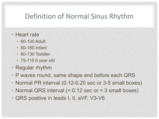 Rasltin-ECGs_The_Basics_and.pptx