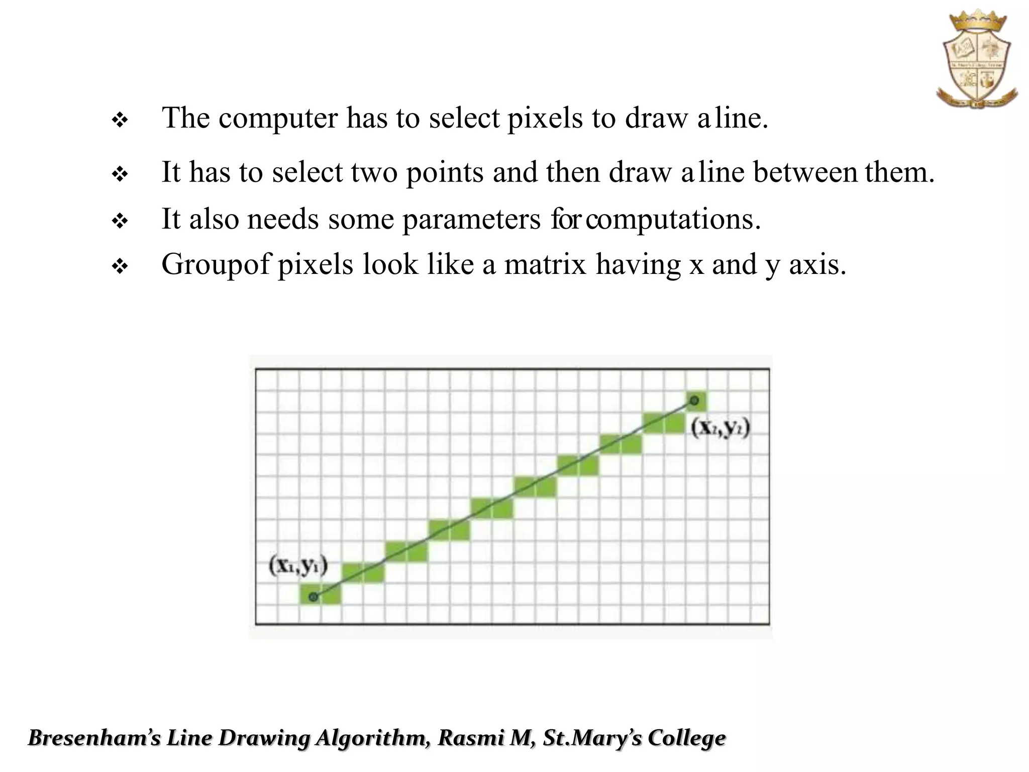 BRESENHAM’S LINE DRAWING ALGORITHM | PPTX