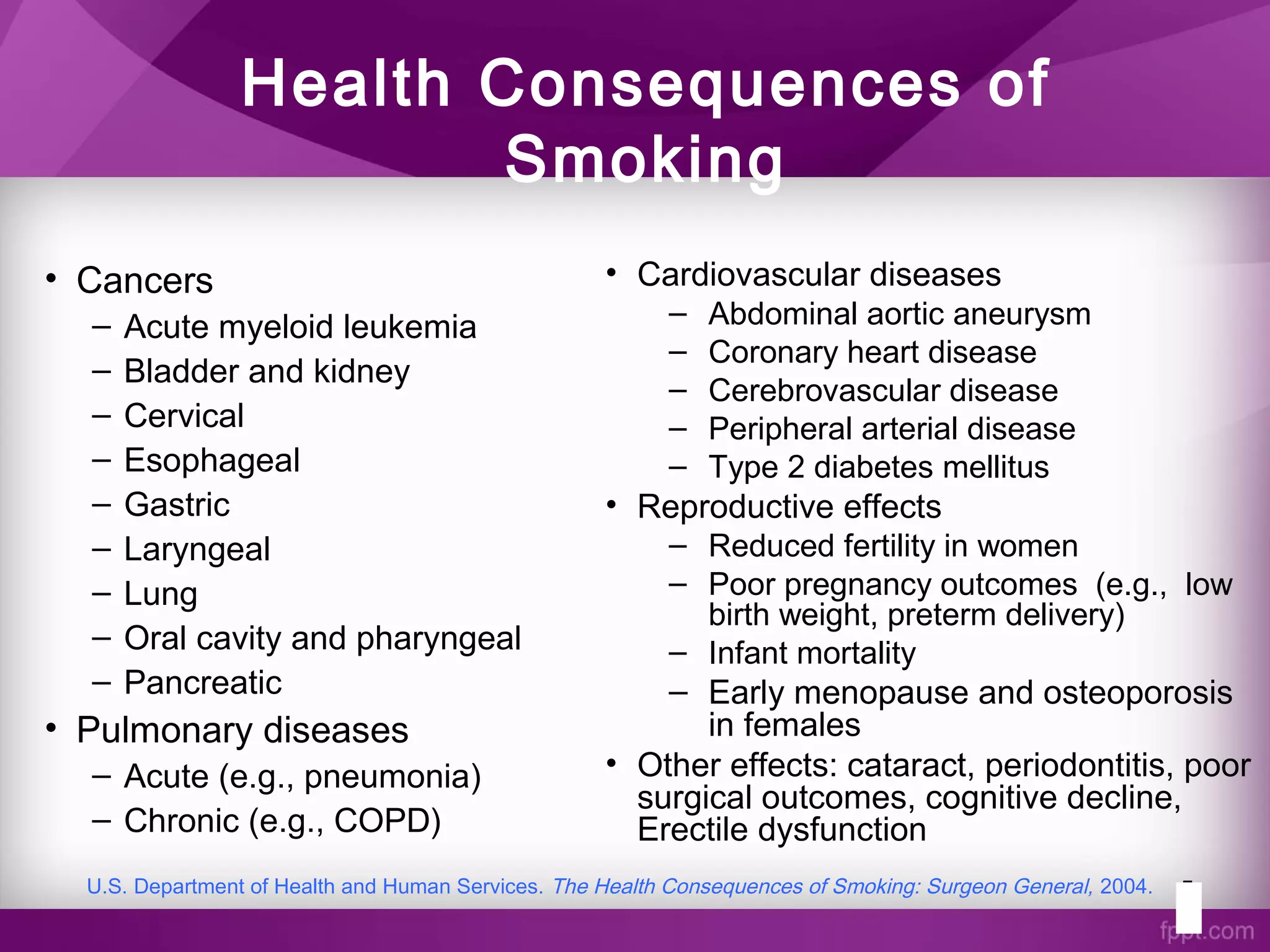 5
Health Consequences of
Smoking
U.S. Department of Health and Human Services. The Health Consequences of Smoking: Surgeon General, 2004.
• Cancers
– Acute myeloid leukemia
– Bladder and kidney
– Cervical
– Esophageal
– Gastric
– Laryngeal
– Lung
– Oral cavity and pharyngeal
– Pancreatic
• Pulmonary diseases
– Acute (e.g., pneumonia)
– Chronic (e.g., COPD)
• Cardiovascular diseases
– Abdominal aortic aneurysm
– Coronary heart disease
– Cerebrovascular disease
– Peripheral arterial disease
– Type 2 diabetes mellitus
• Reproductive effects
– Reduced fertility in women
– Poor pregnancy outcomes (e.g., low
birth weight, preterm delivery)
– Infant mortality
– Early menopause and osteoporosis
in females
• Other effects: cataract, periodontitis, poor
surgical outcomes, cognitive decline,
Erectile dysfunction
 