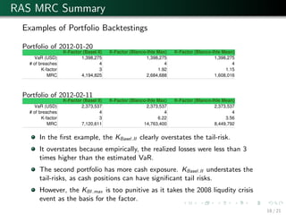 RAS MRC Summary
Examples of Portfolio Backtestings
Portfolio of 2012-01-20
K-Factor (Basel II) K-Factor (Blanco-Ihle Max) K-Factor (Blanco-Ihle Mean)
VaR (USD) 1,398,275 1,398,275 1,398,275
# of breaches 4 4 4
K-factor 3 1.92 1.15
MRC 4,194,825 2,684,688 1,608,016
Portfolio of 2012-02-11
K-Factor (Basel II) K-Factor (Blanco-Ihle Max) K-Factor (Blanco-Ihle Mean)
VaR (USD) 2,373,537 2,373,537 2,373,537
# of breaches 4 4 4
K-factor 3 6.22 3.56
MRC 7,120,611 14,763,400 8,449,792
In the ﬁrst example, the KBasel.II clearly overstates the tail-risk.
It overstates because empirically, the realized losses were less than 3
times higher than the estimated VaR.
The second portfolio has more cash exposure. KBasel.II understates the
tail-risks, as cash positions can have signiﬁcant tail risks.
However, the KBI.max is too punitive as it takes the 2008 liqudity crisis
event as the basis for the factor.
18 / 21
 