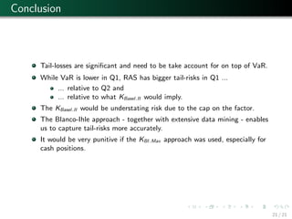 Conclusion
Tail-losses are signiﬁcant and need to be take account for on top of VaR.
While VaR is lower in Q1, RAS has bigger tail-risks in Q1 ...
... relative to Q2 and
... relative to what KBasel.II would imply.
The KBasel.II would be understating risk due to the cap on the factor.
The Blanco-Ihle approach - together with extensive data mining - enables
us to capture tail-risks more accurately.
It would be very punitive if the KBI.Max approach was used, especially for
cash positions.
21 / 21
 