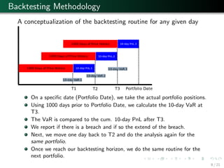 Backtesting Methodology
A conceptualization of the backtesting routine for any given day
On a speciﬁc date (Portfolio Date), we take the actual portfolio positions.
Using 1000 days prior to Portfolio Date, we calculate the 10-day VaR at
T3.
The VaR is compared to the cum. 10-day PnL after T3.
We report if there is a breach and if so the extend of the breach.
Next, we move one day back to T2 and do the analysis again for the
same portfolio.
Once we reach our backtesting horizon, we do the same routine for the
next portfolio.
8 / 21
 