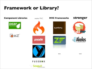 Framework or Library?
Component Libraries   weaker MVC   MVC Frameworks   stronger



                      +
            ...