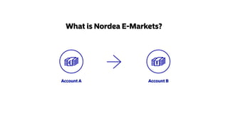 What is Nordea E-Markets?
Account A Account B
 