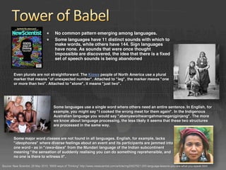 No common pattern emerging among languages.
                                       Some languages have 11 distinct sounds with which to
                                       make words, while others have 144. Sign languages
                                       have none. As sounds that were once thought
                                       impossible are discovered, the idea that there is a fixed
                                       set of speech sounds is being abandoned


        Even plurals are not straightforward. The Kiowa people of North America use a plural
        marker that means "of unexpected number". Attached to "leg", the marker means "one
        or more than two". Attached to "stone", it means "just two".




                                      Some languages use a single word where others need an entire sentence. In English, for
                                      example, you might say "I cooked the wrong meat for them again". In the Indigenous
                                      Australian language you would say "abanyawoihwarrgahmarneganjginjeng". The more
                                      we know about language processing, the less likely it seems that these two structures
                                      are processed in the same way.


        Some major word classes are not found in all languages. English, for example, lacks
        "ideophones" where diverse feelings about an event and its participants are jammed into
        one word - as in "rawa-dawa" from the Mundari language of the Indian subcontinent
        meaning "the sensation of suddenly realising you can do something reprehensible, and
        no one is there to witness it".

Source: New Scientist, 29 May 2010, “6909 ways of Thinking” http://www.newscientist.com/article/mg20627621.000-language-lessons-you-are-what-you-speak.html
 