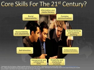 “Learning for the 21st Century: A Report and Mile Guide for 21st Century Skills.” Partnership for 21st Century Skills, 2003. http://www.21stcenturyskills.org.
Note: These recommendations are seconded by Levy and Murnane (op. cit), who write: “Good jobs will increasingly require some expert thinking and complex 
communication. Jobs that do not require these tasks will not pay a living wage.”
 
