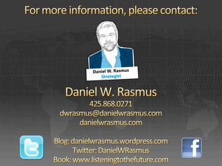 Rasmuslisteningtothefuturehr 12768755722217-phpapp02