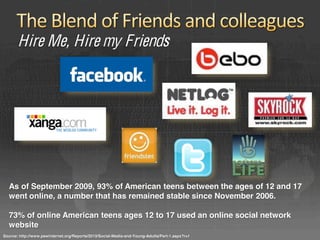 Hire Me, Hire my Friends




  As of September 2009, 93% of American teens between the ages of 12 and 17
  went online, a number that has remained stable since November 2006.

  73% of online American teens ages 12 to 17 used an online social network
  website
Source: http://www.pewinternet.org/Reports/2010/Social-Media-and-Young-Adults/Part-1.aspx?r=1
 