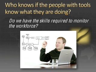 Do we have the skills required to monitor
the workforce?
 