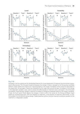 Rasmussen (2022) Behavior Analysis and Learning A Biobehavioral ...