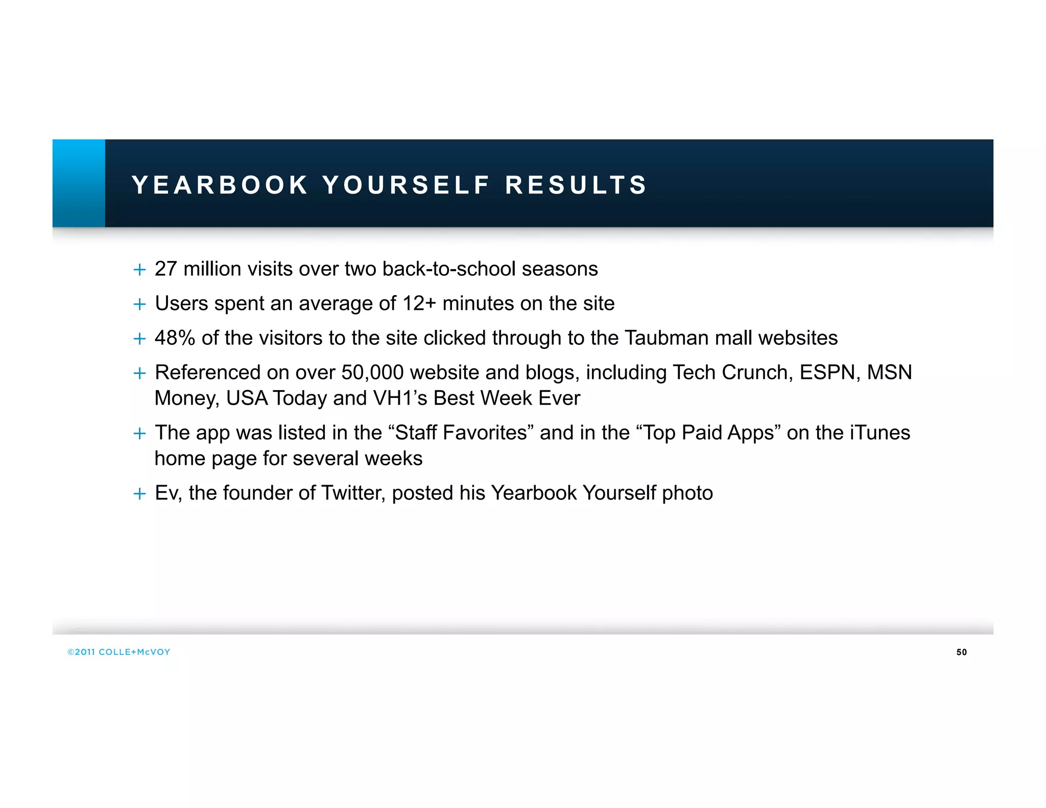 Y E A R B O O K Y O U R S E L F R E S U LT S


+  27 million visits over two back-to-school seasons
+  Users spent an average of 12+ minutes on the site
+  48% of the visitors to the site clicked through to the Taubman mall websites
+  Referenced on over 50,000 website and blogs, including Tech Crunch, ESPN, MSN
   Money, USA Today and VH1’s Best Week Ever
+  The app was listed in the “Staff Favorites” and in the “Top Paid Apps” on the iTunes
   home page for several weeks
+  Ev, the founder of Twitter, posted his Yearbook Yourself photo




                                                                                          50
 