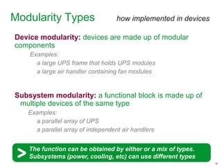 A New Language for Specifying Modular Data Centers | PPT