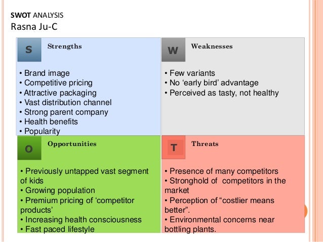 chickfila swot analysis You are here: home / marketing management / strategic management / a critical review of pestle, porter five forces and swot analysis frameworks. chickfila swot analysis You are here: home / marketing management / strategic management / a critical review of pestle, porter five forces and swot analysis frameworks.
