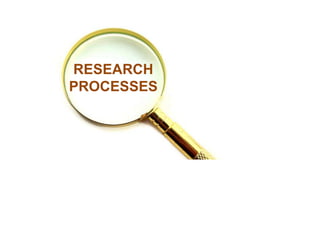 RESEARCH
PROCESSES
 