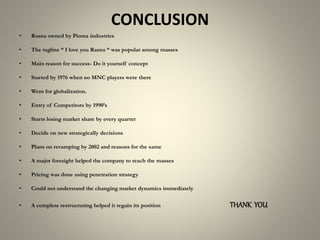 CONCLUSION
• Rasna owned by Pioma industries
• The tagline “ I love you Rasna “ was popular among masses
• Main reason for success- Do it yourself concept
• Started by 1976 when no MNC players were there
• Went for globalization.
• Entry of Competitors by 1990’s
• Starts losing market share by every quarter
• Decide on new strategically decisions
• Plans on revamping by 2002 and reasons for the same
• A major foresight helped the company to reach the masses
• Pricing was done using penetration strategy
• Could not understand the changing market dynamics immediately
• A complete restructuring helped it regain its position THANK YOU
 