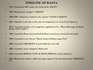 TIMELINE OF RASNA
• 1976-: Introduced SDC under the brand name “JAFFE”
•
• 1979-: Brand name change to “RASNA”
• 1980-:1990 -: Ruled the market by the tag line “I LOVE U RASNA”
• 1991- : Decline in sale due to the enter of competitors i.e. Coca-Cola, Pepsi etc.
• 1993-: Launched product of 2 categories at global level i.e. “Rasna Beverage ,foods &
Rasna ethnic basket”.
• 1996-: Launched Rasna international & Rasna royal as pre sweetened mix drink.
• 1999-: Launched 2 new flavour ”Rasna Yorker & Rasna Aqua Fun”
• 2000- Launched ORANJOLT aerated drink but soon fail.
• 2001-: Company name changed to Rasna ltd.
• 2002-: Launched RASNA UTSAV & RASNA ROJANA as juice products.
• 2013-: Rasna enter ready to drink beverage segment with the brand name “RASNA JU-
C”.
 