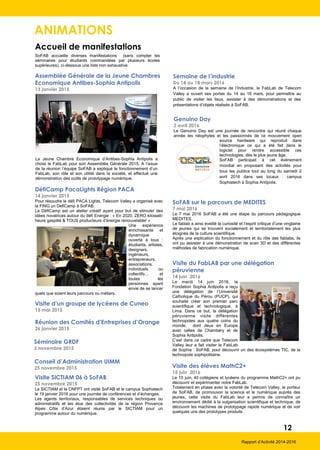 ANIMATIONS
Accueil de manifestations
Assemblée Générale de la Jeune Chambres
Economique Antibes-Sophia Antipolis
13 janvier 2015
La Jeune Chambre Economique d’Antibes-Sophia Antipolis a
choisi le FabLab pour son Assemblée Générale 2015. A l’issue
de la réunion l’équipe SoFAB a expliqué le fonctionnement d’un
FabLab, son rôle et son utilité dans la société, et effectué une
démonstration des outils de prototypage numérique.
12
Rapport d’Activité 2014-2016
DéfiCamp PacaLights Région PACA
14 janvier 2015
Pour résoudre le défi PACA Lights, Telecom Valley a organisé avec
la FING un DefiCamp à SoFAB.
Le DéfiCamp est un atelier créatif ayant pour but de stimuler des
idées novatrices autour du défi Energie : « En 2020, ZERO kilowatt-
heure gaspillé & TOUS producteurs d’énergie renouvelable! »
Une expérience
enrichissante et
dynamique
ouverte à tous :
étudiants, artistes,
designers,
ingénieurs,
entrepreneurs,
associations,
individuels ou
collectifs… et
toutes les
personnes ayant
envie de se lancer
quels que soient leurs parcours ou métiers.
Réunion des Comités d’Entreprises d’Orange
26 janvier 2015
SoFAB accueille diverses manifestations (sans compter les
séminaires pour étudiants commandées par plusieurs écoles
supérieures), ci-dessous une liste non exhaustive:
Visite d’un groupe de lycéens de Cuneo
15 mai 2015
Séminaire GRDF
3 novembre 2015
Conseil d’Administration UIMM
25 novembre 2015
Semaine de l’industrie
Du 14 au 18 mars 2016
A l’occasion de la semaine de l’Industrie, le FabLab de Telecom
Valley a ouvert ses portes du 14 au 18 mars, pour permettre au
public de visiter les lieux, assister à des démonstrations et des
présentations d’objets réalisés à SoFAB.
Genuino Day
2 avril 2016
Le Genuino Day est une journée de rencontre qui réunit chaque
année les néophytes et les passionnés de ce mouvement open
source hardware qui reproduit dans
l’électronique ce qui a été fait dans le
logiciel pour rendre accessible ces
technologies, dès le plus jeune âge.
SoFAB participait à cet événement
mondial en proposant des activités pour
tous les publics tout au long du samedi 2
avril 2016 dans ses locaux : campus
Sophiatech à Sophia Antipolis.
SoFAB sur le parcours de MEDITES
7 mai 2016
Le 7 mai 2016 SoFAB a été une étape du parcours pédagogique
MEDITES.
Le fablab a ainsi éveillé la curiosité et l’esprit critique d’une vingtaine
de jeunes qui se trouvent socialement et territorialement les plus
éloignés de la culture scientifique.
Après une explication du fonctionnement et du rôle des fablabs, ils
ont pu assister à une démonstration de scan 3D et des différentes
méthodes de fabrication numérique.
Visite du FabLAB par une délégation
péruvienne
14 juin 2016
Le mardi 14 juin 2016, la
Fondation Sophia Antipolis a reçu
une délégation de l’Université
Catholique du Pérou (PUCP), qui
souhaite créer son premier parc
scientifique et technologique, à
Lima. Dans ce but, la délégation
péruvienne visite différentes
technopoles aux quatre coins du
monde, dont deux en Europe
avec celles de Chambéry et de
Sophia Antipolis.
C’est dans ce cadre que Telecom
Valley leur a fait visiter le FabLab
de Sophia : SoFAB, pour découvrir un des écosystèmes TIC, de la
technopole sophipolitaine.
Visite SICTIAM 06 à SoFAB
25 novembre 2015
Le SICTIAM et le CNFPT ont visité SoFAB et le campus Sophiatech
le 19 janvier 2016 pour une journée de conférences et d’échanges.
Les agents territoriaux, responsables de services techniques ou
administratifs et les élus des collectivités de la région Provence
Alpes Côte d’Azur étaient réunis par le SICTIAM pour un
programme autour du numérique.
Visite des élèves MathC2+
15 juin 2016
Le 15 juin, 40 collégiens et lycéens du programme MathC2+ ont pu
découvrir et expérimenter notre FabLab.
Totalement en phase avec la volonté de Telecom Valley, le porteur
de SoFAB, de promouvoir la science et le numérique auprès des
jeunes, cette visite du FabLab leur a permis de connaître un
environnement dédié à la vulgarisation scientifique et technique, de
découvrir les machines de prototypage rapide numérique et de voir
quelques uns des prototypes produits .
 