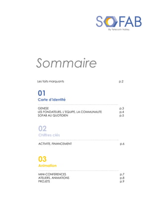 Sommaire
02
Chiffres clés
………………………………………………………………………...
ACTIVITE, FINANCEMENT p.6
01
Carte d’identité
………………………………………………………………………...
GENESE p.3
LES FONDATEURS, L’EQUIPE, LA COMMUNAUTE p.4
SOFAB AU QUOTIDIEN p.5
03
Animation
…………………………………………………………………..…….
MINI-CONFERENCES p.7
ATELIERS, ANIMATIONS p.8
PROJETS p.9
Les faits marquants p.2
 