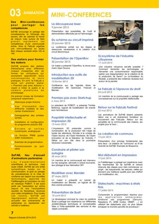 MINI-CONFERENCES
La découpeuse laser
9 janvier 2015
7
Présentation des possibilités de l’outil et
démonstration effectuée par le Fabmanager.
03 ANIMATION
Du schéma au circuit imprimé
23 janvier 2015
La conférence portait sur les étapes et
ressources nécessaires à la création d'un
circuit électronique.
Présentation de l’OpenRov
30 janvier 2015
Un maker a présenté l’OpenRov, le drone sous
marin Open Source.
Introduction aux outils de
modélisation 3D
13 février 2015
Conférence sur les logiciels libres de
modélisation 3D Openscad, Freecad et
Blender.
Premiers pas avec Sketchup
6 mars 2015
Le président de POBOT, a présenté Trimble
Sketchup, logiciel de modélisation 3D orienté
vers l'architecture.
Propriété intellectuelle et
impression 3D
13 mars 2015
L’impression 3D présentée comme la
numérisation de la production fait l’objet de
toutes les attentions. Est-elle à la croisée de
l’Open Source, de l’Open Hardware, de l’Open
Innovation et de la libération de l’individu ?
Débat sur son rôle dans la prochaine
révolution industrielle.
Construire et piloter son
autogire
20 mars 2015
Un membre de la communauté est intervenu
sur les autogires, aéronefs à voilure tournante,
leur pilotage et leur fabrication DIY
Modéliser avec Blender
27 mars 2015
Un maker a présenté un tutoriel de
modélisation sur Blender, un logiciel de 3D
libre orienté animation.
Ecosystème de l’industrie
citoyenne
17 avril 2015
Une industrie citoyenne est-elle possible ?
Comment réorienter les technologies et
réinventer une consommaction responsable,
opérer une réappropriation de la création et de
la production de biens? Le co-fondateur du
Nicelab, a présenté des initiatives réussies tout
autour de la planète
Le FabLab à l’épreuve du droit
24 avril 2015
Un membre de la communauté a partagé ses
connaissances sur la propriété intellectuelle.
Retour sur le FabLab Festival
22 mai 2015
Les animateurs de SoFAB étaient présents
début mai à cet événement fondateur du
mouvement des FabLabs. Retour sur les
actualités de la communauté des makers, les
projets pour le futur...
La création de communs
12 juin 2015
Présentation d'un principe fondamental des
tiers lieux : la création de "communs" au fil de
l'activité de SoFAB. Exemple de Museomix.
Moi débutant en impression
19 juin 2015
Le FabManager a partagé son expérience avec
les imprimantes 3D de SoFAB et retracé
chacune des étapes pour bien commencer un
projet : les traquenards, les astuces, celles qui
donnent une meilleure qualité pour peu d'effort
à la modélisation, etc..
Statecharts : machines à états
finis
17 juillet 2015
Comprendre la programmation réactive pour
l e s a p p l i c a t i o n s e m b a r q u é e s .
Améliorer ses programmes (Genuino,
Raspberry Pi, ARM Cortex, OMAP, ...) en
utilisant les statecharts pour ne plus laisser
échapper la moindre parcelle de processus !
Présentation de Busit
10 avril 2015
Le développeur principal du cœur du système
Busit a partagé son expérience sur différentes
problématiques techniques et conceptuelles
liées à l'inter-opérabilité des services et des
objets connectés.
Des Mini-conférences
pour partager les
compétences
SoFAB encourage le partage des
connaissances et l’échange des
savoirs, afin de valoriser le travail
de chacun mais surtout de faire
g r a n d i r r a p i d e m e n t l e s
compétences d’une communauté
active. Ainsi le FabLab organise
une mini-conférence en accès
libre chaque vendredi entre 12h et
14h.
Des ateliers pour former
les makers
SoFAB propose des ateliers
thématiques avec différents
niveaux d’expertise afin de
former les utilisateurs qui
souhaitent approfondir leurs
c o n n a i s s a n c e s e t l e u r s
pratiques. En avril, le FabLab a
lancé son premier atelier
« Premiers pas avec Arduino »
visant à initier le public à la
c é l è b r e p l a t e f o r m e d e
prototypage.
Ce premier niveau de formation
comprend notamment :
Historique projet Arduino
V u e d ' e n s e m b l e d e s
différents modèles et des
cartes d'extensions
Cartographies des entrées
sorties
Installation et configuration
du programme arduino IDE
E n t r é e s e t s o r t i e s
numériques, analogiques
La fonction PWM (pulse
width modulation)
Exemple de programmation
Fonctionnement du port
série
SoFAB, lieu d’accueil
d’animations partenaires
L i e u d ’ e x p é r i m e n t a t i o n s
scientifiques et technique, mais
aussi créatif, SoFAB est une entité
sympathique basée sur la
communication, le goût du partage
de connaissances et la mise en
confiance par rapport aux nouvelles
technologies, apportée les
FabManagers et l’animateur du club
de robotique POBOT. Il est aussi
porté par l’association qui anime
depuis 24 ans l’écosystème
azuréen du Numérique, reconnue
pour cette compétence. Pour toutes
c es r ais ons , S oFA B es t
régulièrement sollicité pour
accueillir des événements de
partenaires ou représenter son
activité à l’extérieur.
7
Rapport d’Activité 2014-2015
 