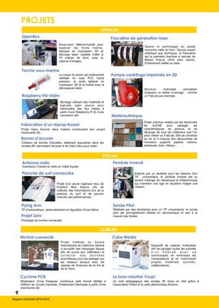 Torche sous-marine
PROJETS
Nichoir connecté
Projet d’élèves du Centre
International de Valbonne destiné
à accueillir des mésanges bleues
afin de suivre leur nidification et
c o l l e c t e r d e s d o n n é e s
scientifiques pour les partager sur
les réseaux sociaux avec les
classes de Sciences de la Vie et
de la Terre.
Cube Media
Dispositif de collecte multimédia
afin de partager toutes les activités
d ’ u n F a b L a b a v e c s a
communauté, en minimisant les
manipulations et en mémorisant
projets, matériels, activités,
collaborations...
OpenRov
Sous-marin télécommandé pour
explorer les fonds marins,
fabriqué en impression 3D et
découpe laser, capable d’aller à
75 mètres de fond, avec la
capture d’images.
La coque du phare est entièrement
réalisée en tube PVC haute
pression, le porte batterie en
impression 3D et le hublot avec la
découpeuse laser.
Raspberry HD vidéo
Montage utilisant des matériels et
logiciels open source pour
transmettre des flux vidéos à
partir d’une Raspberry Pi et d’une
connexion wifi.
Pascaline de génération laser
Quand la technologie du passé
rencontre celle du futur. Oeuvre autant
artistique que technique, la Pascaline
est la première machine à calculer de
Blaise Pascal (XVII eme siècle).
Entièrement taillée au laser.
Fabrication d’un réprap Kossel
Projet Open Source, deux makers construisent leur propre
imprimante 3D.
Pompe centrifuge imprimée en 3D
Structure motorisée permettant
d’assainir un atelier d’usinage… comme
un FabLab par exemple.
Bornes d’arcade
Création de bornes d'arcades, tellement populaires dans les
années 80, permettant de jouer à de (trés) vieux jeux vidéo.
Matériauthèque
Projet commun réalisé par les bénévoles
de SoFAB pour partager les
caractéristiques de gravure et de
découpe de tous les matériaux que l’on
peut utiliser au FabLab. Elle se constitue
au fur et à mesure des découvertes de
nouveaux supports papiers, cartons,
plastiques, bois, métaux…
EDULAB
Antenne radio
Impression d’antenne radio en métal liquide.
Flying Arm
TP d'automatique, asservissement et régulation d'une hélice.
Pendule inversé
Elaboré par un étudiant pour les besoins d'un
TP universitaire, le pendule inversé est un
savant mélange de mécanique et d'électronique
qui maintient une tige en équilibre malgré une
rotation.
Planche de surf connectée
Projet d’un jeune ingénieur issu de
Polytech Nice Sophia, afin de
collecter des informations lors de la
pratique du surf et de pouvoir
mesurer ses performances.
Sonde Pitot
Projet Zero
Réalisée par des étudiantes pour un TP universitaire, la sonde
pitot est principalement utilisée en aéronautique et sert à la
mesure des fluides.
Prototype de montre connectée.
OPENLAB
CLUBLAB
Le bras robotisé Youpi
Un outil pédagogique des années 80 remis en état grâce à
l’association Pobot et la carte électronique Arduino.
Cyclone PCB
Réalisation d'une fraiseuse numérique petit format dédiée à
l'édition de circuits imprimés. Entièrement fabriquée à partir d'une
imprimante 3D.
9
Rapport d’Activité 2014-2015
 