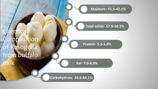 Moisture- 41.5-42.1%
Protein- 5.3-5.8%
Carbohydrate- 43.6-44.1%
Total solids- 57.9-58.5%
Chemical
Composition
of Rasogolla
from buffalo
milk Fat- 7.8-8.0%
 