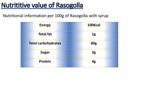 Nutrititive value of Rasogolla
Nutritional information per 100g of Rasogolla with syrup
Energy 100Kcal
Total fat 1g
Total carbohydrates 80g
Sugar 2g
Protein 4g
 