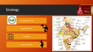 Strategy
Co-ordination Cell
Hospitality Cell
Calendar
Cultural Theme
 
