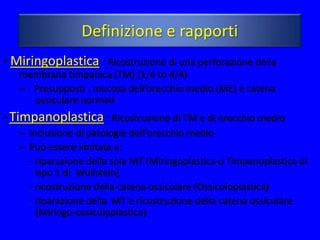 Definizione e rapporti
• Miringoplastica : Ricostruzione di una perforazione della
   membrana timpanica (TM) (1/4 to 4/4)
   – Presupposti : mucosa dell’orecchio medio (ME) e catena
     ossiculare normali
• Timpanoplastica : Ricostruzione di TM e di orecchio medio
    – Inclusione di patologie dell’orecchio medio
    – Può essere limitata a:
      - riparazione della sola MT (Miringoplastica o Timpanoplastica di
        tipo 1 di Wullstein)
      - ricostruzione della catena ossiculare (Ossiculoplastica)
      - riparazione della MT e ricostruzione della catena ossiculare
        (Miringo-ossiculoplastica)
 