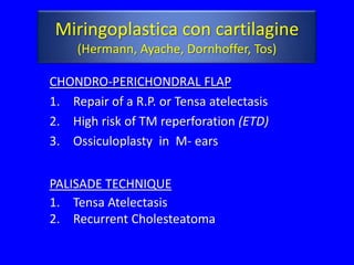Miringoplastica con cartilagine
     (Hermann, Ayache, Dornhoffer, Tos)

CHONDRO-PERICHONDRAL FLAP
1. Repair of a R.P. or Tensa atelectasis
2. High risk of TM reperforation (ETD)
3. Ossiculoplasty in M- ears


PALISADE TECHNIQUE
1. Tensa Atelectasis
2. Recurrent Cholesteatoma
 