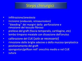 Steps chirurgici

•   infiltrazione/anestesia
•   incisione (endaurale, retroauricolare)
•   ’’bleeding’’ dei margini della perforazione e
    rimozione del tessuto fibroso
•   prelievo del graft (fascia temporalis, cartilagine, etc)
•   lembo timpano meatale con dissezione dell’anulus
•   calibrazione del CUE (solo se necessario)
•   rimozione delle briglie adesive o della mucosa iperplastica
•   positionamento del graft
•   spongostan/gelfoan nell’ orecchio medio e nel CUE
•   sutura
 
