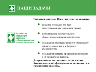 НАШИ ЗАДАЧИ

     Главными задачами Представительства являются:

        •   создание площадки для всех
            заинтересованных участников рынка;

        •   формирование положительного
            общественного мнения о профессии;

        •   повышение профессионального уровня как у
            существующих, так и у будущих
            специалистов;

        •   повышение качества продвижения компаний
            и их продуктов в регионе.
     Для реализации поставленных задач в штате
     Ассоциации – квалифицированные специалисты и
     талантливые креаторы.
 