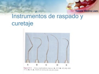 Natalia Medina Lazo

Instrumentos de raspado y
curetaje
 