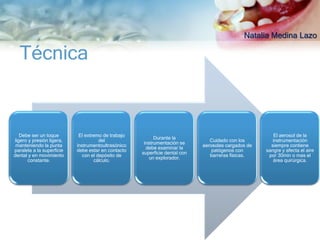 Natalia Medina Lazo

  Técnica


   Debe ser un toque        El extremo de trabajo                                                       El aerosol de la
                                                          Durante la
ligero y presión ligera,             del                                       Cuidado con los         instrumentación
                                                     instrumentación se
 manteniendo la punta      instrumentoultrasónico                           aerosoles cargados de     siempre contiene
                                                      debe examinar la
paralela a la superficie   debe estar en contacto                               patógenos con       sangre y afecta el aire
                                                    superficie dental con
dental y en movimiento       con el depósito de                                barreras físicas.     por 30min o mas el
                                                       un explorador.
      constante.                   cálculo.                                                            área quirúrgica.
 