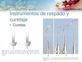 Natalia Medina Lazo

Instrumentos de raspado y
curetaje
• Curetas
 