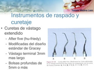 Natalia Medina Lazo

     Instrumentos de raspado y
     curetaje
• Curetas de vástago
  extendido
  – After five (hu-friedy)
  – Modificadas del diseño
    estándar de Gracey
  – Vástago terminal 3mm
    mas largo
  – Bolsas profundas de
    5mm o más
 