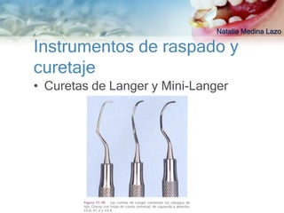 Natalia Medina Lazo

Instrumentos de raspado y
curetaje
• Curetas de Langer y Mini-Langer
 