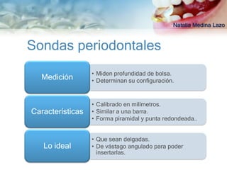 Natalia Medina Lazo



Sondas periodontales
                  • Miden profundidad de bolsa.
  Medición        • Determinan su configuración.


                  • Calibrado en milímetros.
Características   • Similar a una barra.
                  • Forma piramidal y punta redondeada..


                  • Que sean delgadas.
   Lo ideal       • De vástago angulado para poder
                    insertarlas.
 