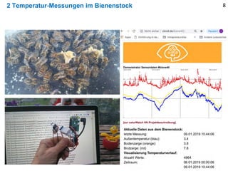 2 Temperatur-Messungen im Bienenstock 8
 