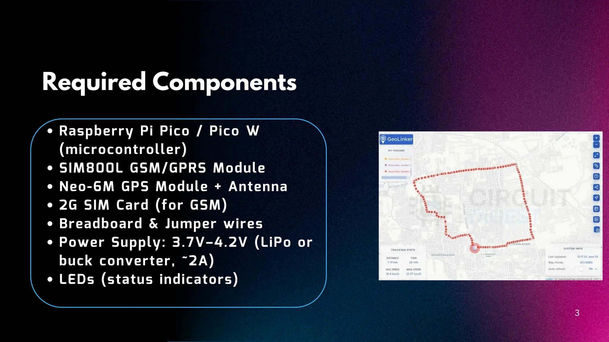 Required Components 3 Raspberry Pi Pico / Pico W (microcontroller) SIM800L GSM/GPRS Module Neo-6M GPS Module + Antenna 2G SIM Card (for GSM) Breadboard & Jumper wires Power Supply: 3.7V–4.2V (LiPo or buck converter, ~2A) LEDs (status indicators)