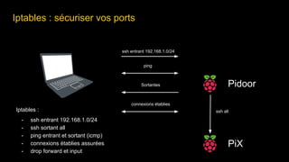 Iptables : sécuriser vos ports
Pidoor
Iptables :
- ssh entrant 192.168.1.0/24
- ssh sortant all
- ping entrant et sortant (icmp)
- connexions établies assurées
- drop forward et input
ssh entrant 192.168.1.0/24
PiX
ssh all
ping
connexions établies
Sortantes
 