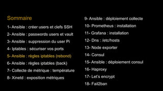 Sommaire
1- Ansible : créer users et clefs SSH
2- Ansible : passwords users et vault
3- Ansible : suppression du user Pi
4- Iptables : sécuriser vos ports
5- Ansible : règles iptables (rebond)
6- Ansible : règles iptables (back)
7- Collecte de métrique : température
8- Xinetd : exposition métriques
9- Ansible : déploiement collecte
10- Prometheus : installation
11- Grafana : installation
12- Dns : /etc/hosts
13- Node exporter
14- Consul
15- Ansible : déploiement consul
16- Haproxy
17- Let’s encrypt
18- Fail2ban
 