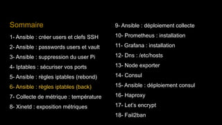 Sommaire
1- Ansible : créer users et clefs SSH
2- Ansible : passwords users et vault
3- Ansible : suppression du user Pi
4- Iptables : sécuriser vos ports
5- Ansible : règles iptables (rebond)
6- Ansible : règles iptables (back)
7- Collecte de métrique : température
8- Xinetd : exposition métriques
9- Ansible : déploiement collecte
10- Prometheus : installation
11- Grafana : installation
12- Dns : /etc/hosts
13- Node exporter
14- Consul
15- Ansible : déploiement consul
16- Haproxy
17- Let’s encrypt
18- Fail2ban
 