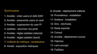 Sommaire
1- Ansible : créer users et clefs SSH
2- Ansible : passwords users et vault
3- Ansible : suppression du user Pi
4- Iptables : sécuriser vos ports
5- Ansible : règles iptables (rebond)
6- Ansible : règles iptables (back)
7- Collecte de métrique : température
8- Xinetd : exposition métriques
9- Ansible : déploiement collecte
10- Prometheus : installation
11- Grafana : installation
12- Dns : /etc/hosts
13- Node exporter
14- Consul
15- Ansible : déploiement consul
16- Haproxy
17- Let’s encrypt
18- Fail2ban
 