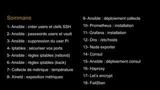 Sommaire
1- Ansible : créer users et clefs SSH
2- Ansible : passwords users et vault
3- Ansible : suppression du user Pi
4- Iptables : sécuriser vos ports
5- Ansible : règles iptables (rebond)
6- Ansible : règles iptables (back)
7- Collecte de métrique : température
8- Xinetd : exposition métriques
9- Ansible : déploiement collecte
10- Prometheus : installation
11- Grafana : installation
12- Dns : /etc/hosts
13- Node exporter
14- Consul
15- Ansible : déploiement consul
16- Haproxy
17- Let’s encrypt
18- Fail2ban
 
