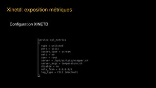 Configuration XINETD
Xinetd: exposition métriques
 